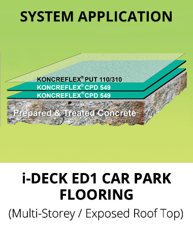 Car Park Flooring Polyurethane System i-Deck ED1 System Application