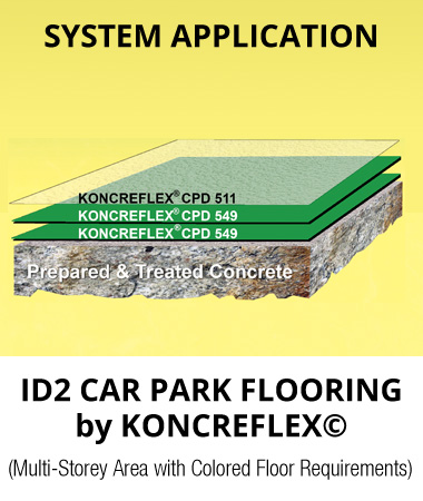Car Park Flooring Polyurethane System i-Deck ID2 System Application