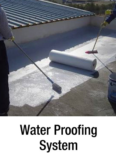 Waterproofing System